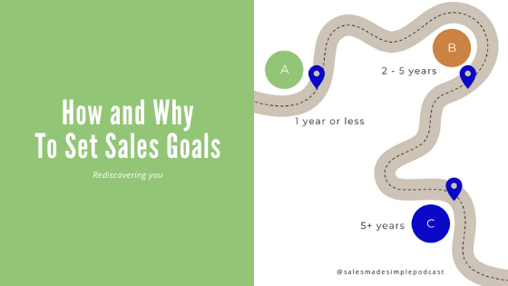 How and Why to Set Sales Goals